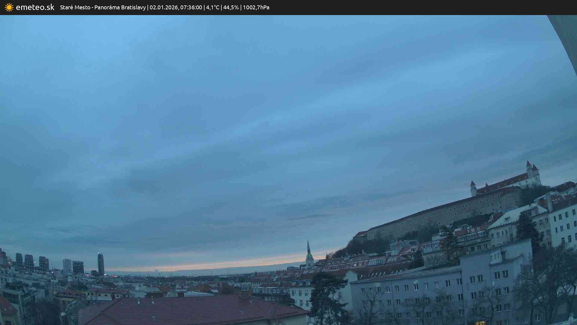 Panoráma Bratislavy