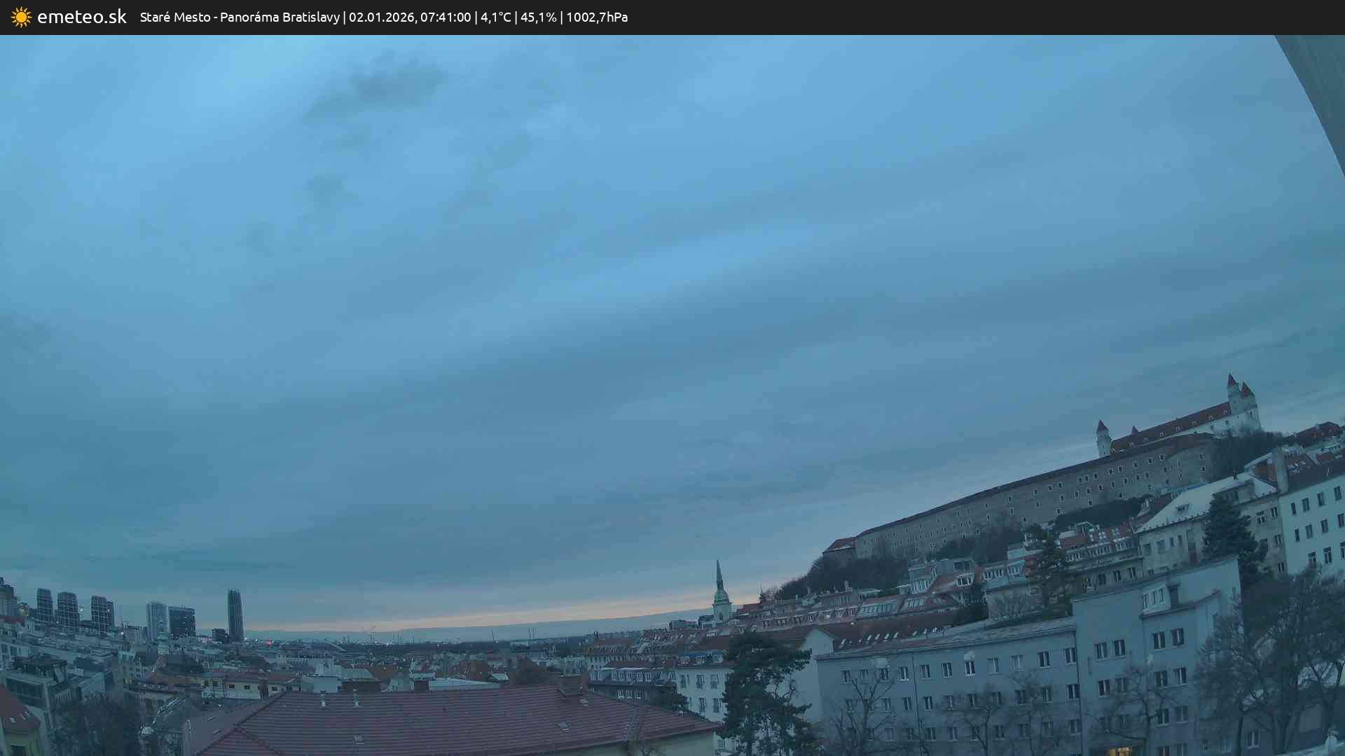 Panoráma Bratislavy