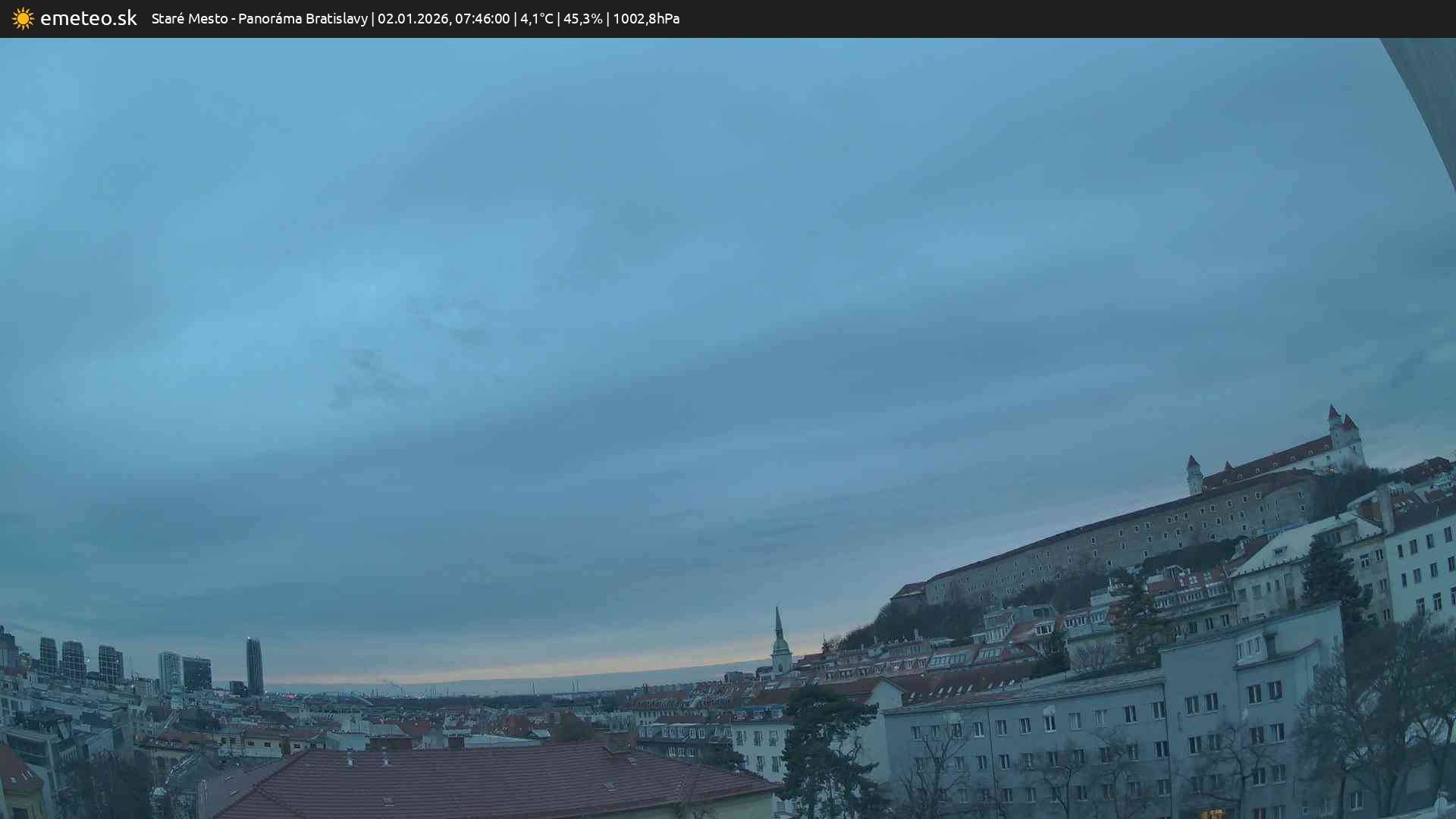 Panoráma Bratislavy