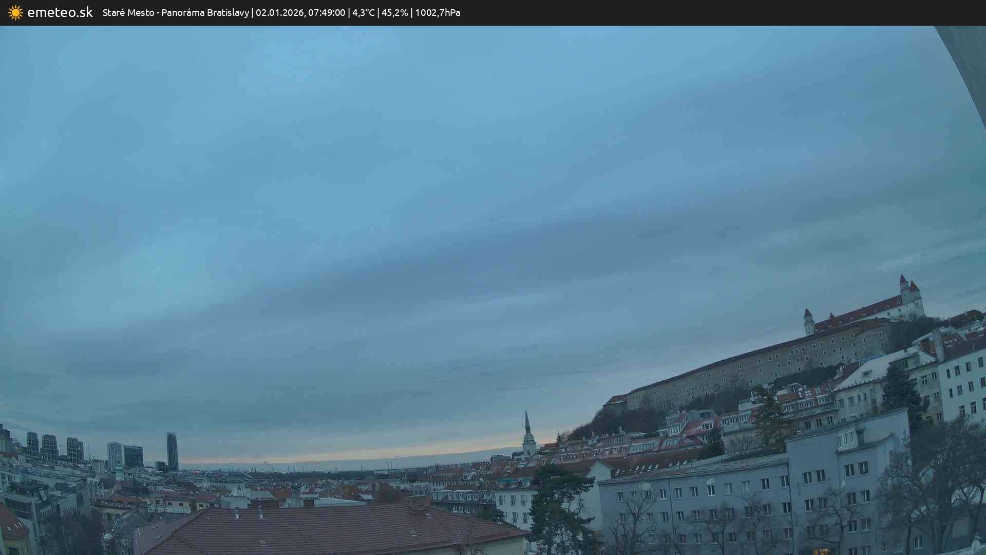 Panoráma Bratislavy