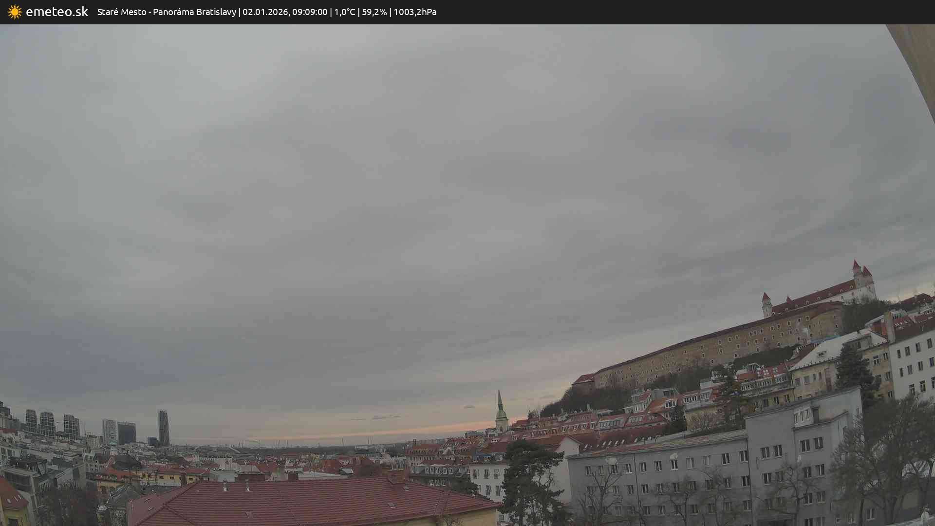 Panoráma Bratislavy