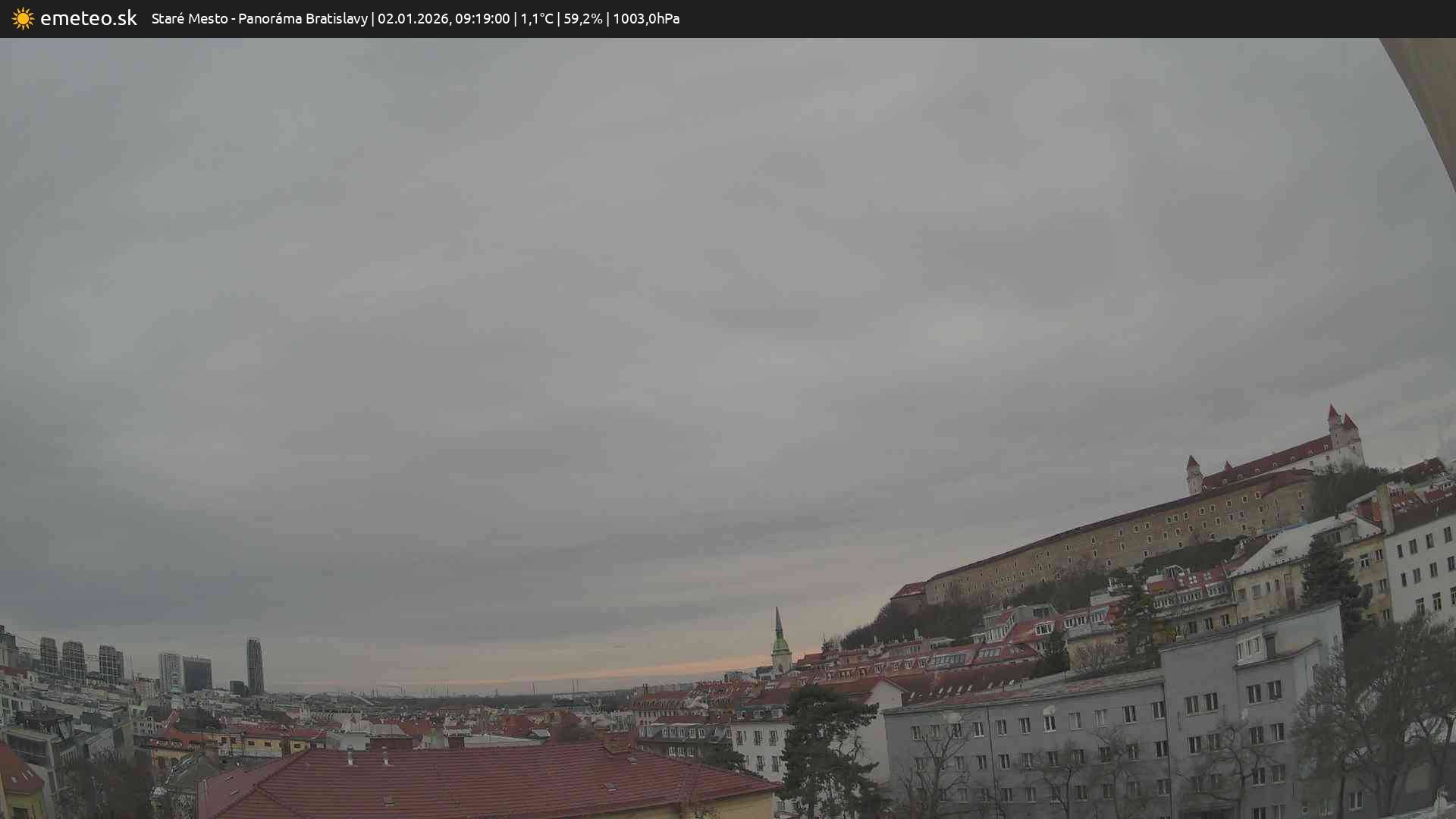 Panoráma Bratislavy