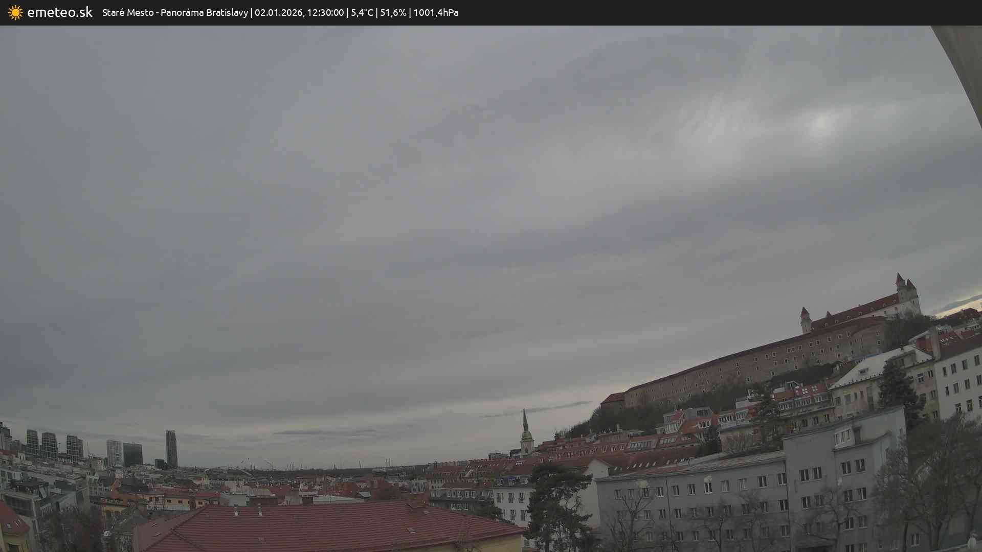 Panoráma Bratislavy