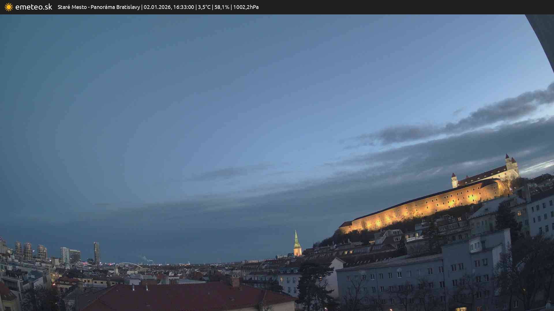 Panoráma Bratislavy