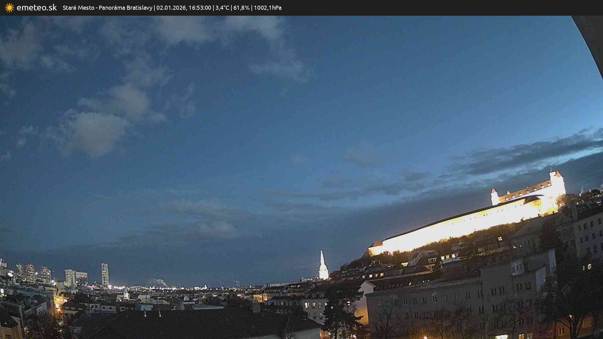 Panoráma Bratislavy