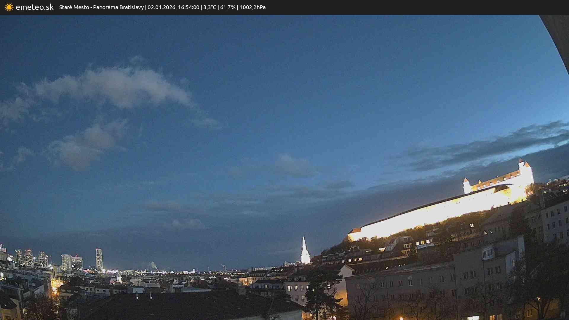 Panoráma Bratislavy