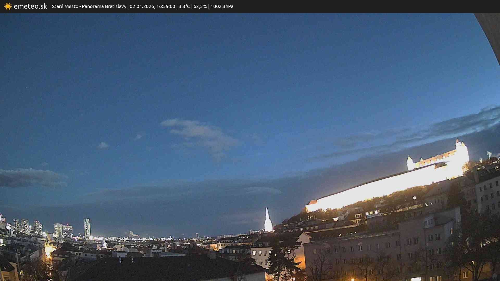 Panoráma Bratislavy
