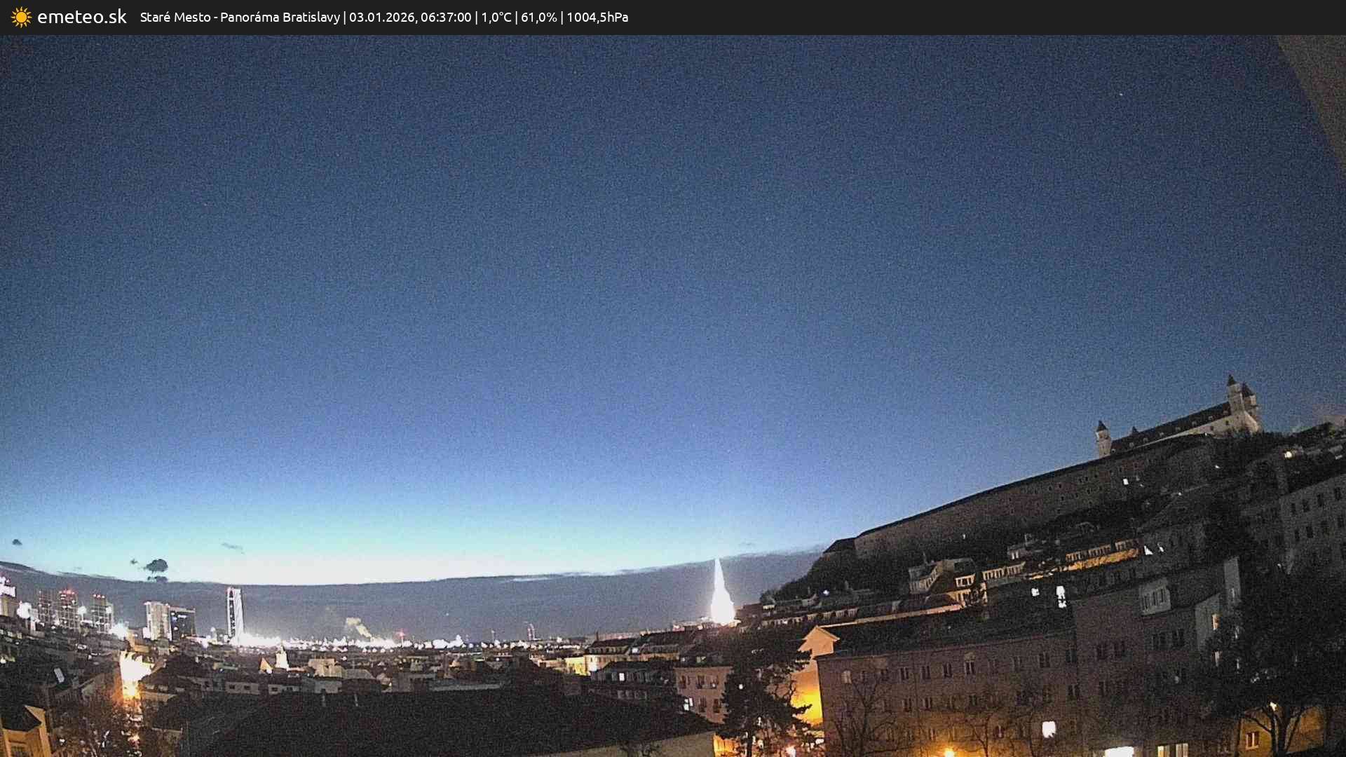 Panoráma Bratislavy