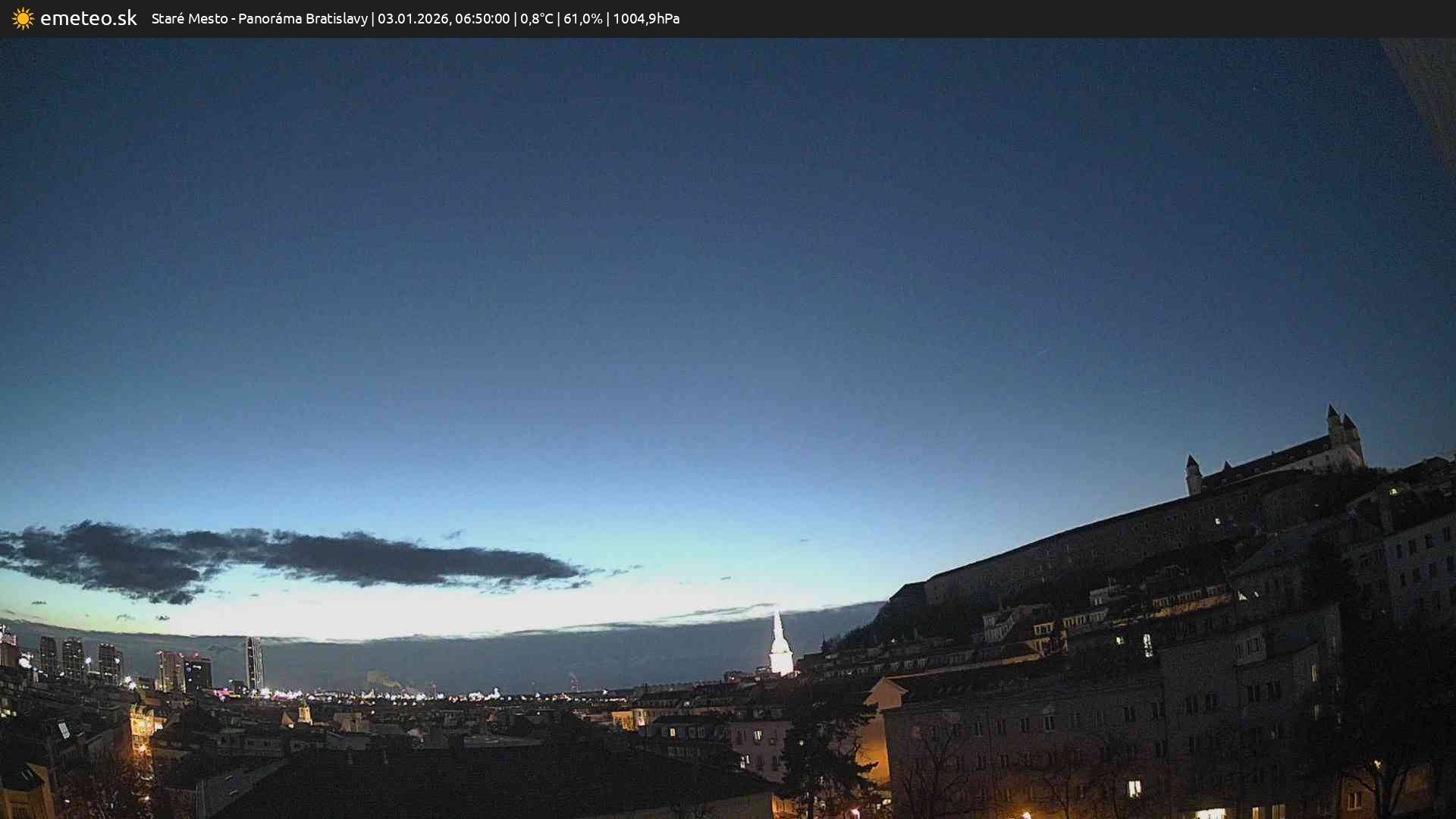 Panoráma Bratislavy