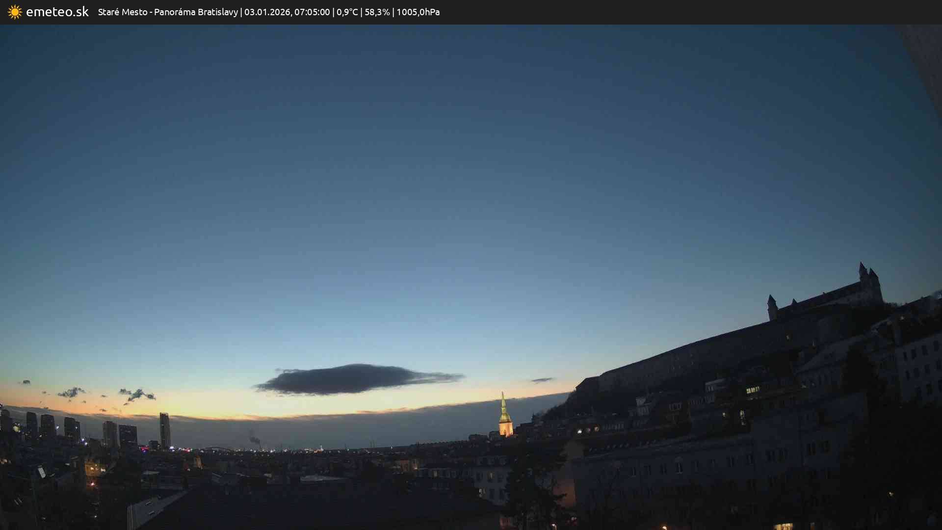 Panoráma Bratislavy