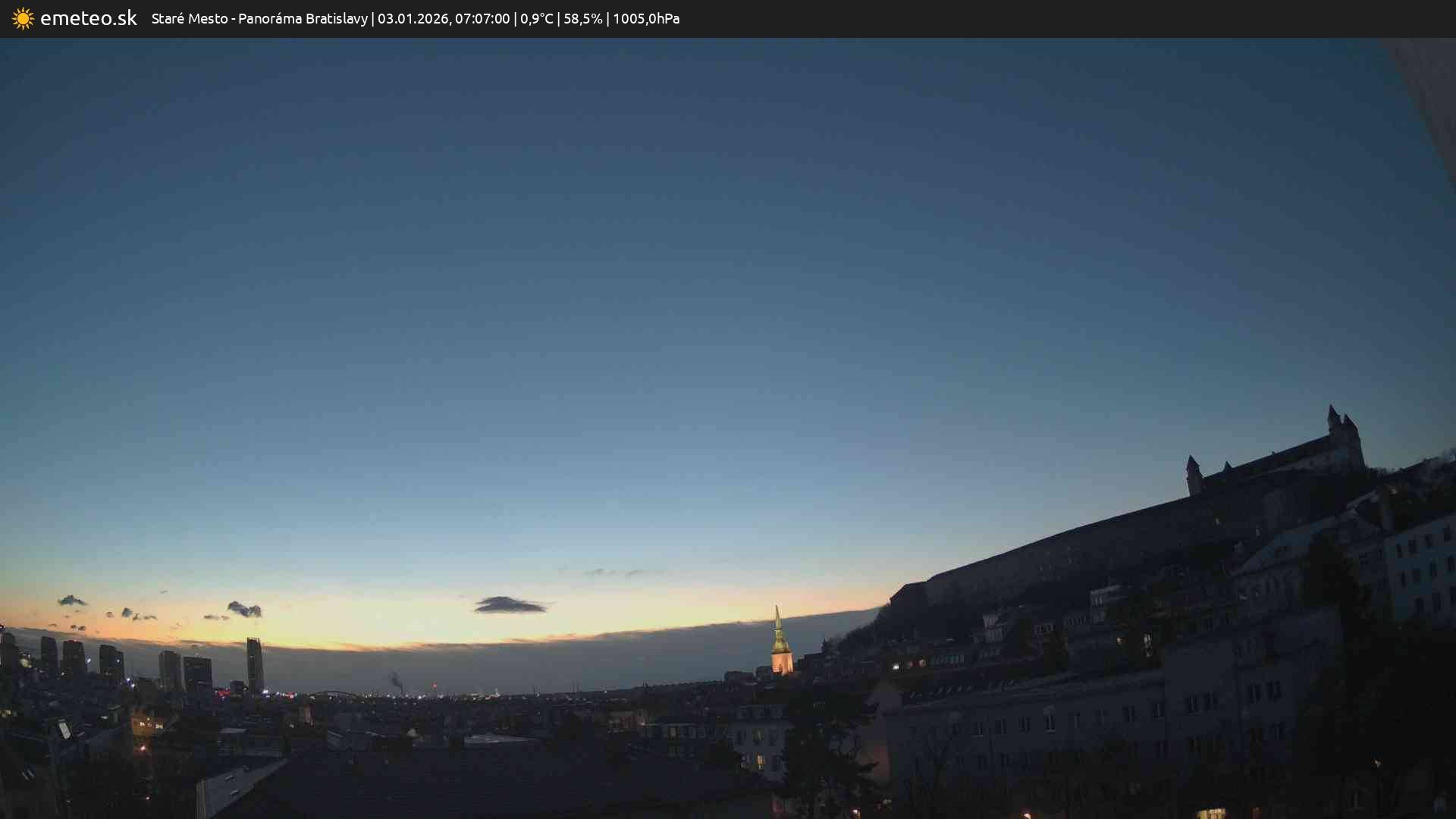 Panoráma Bratislavy