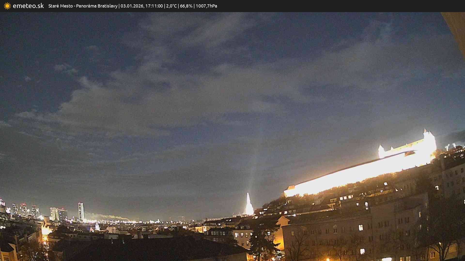 Panoráma Bratislavy