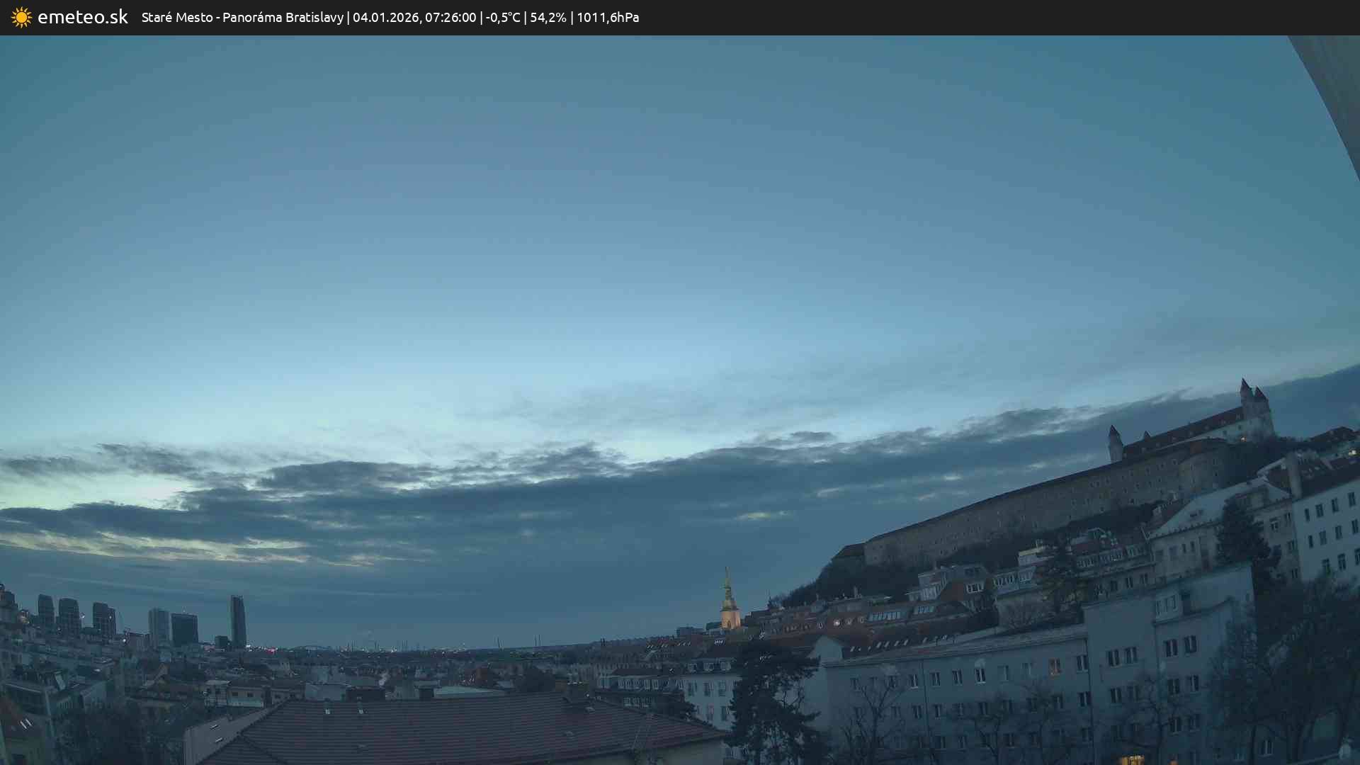 Panoráma Bratislavy