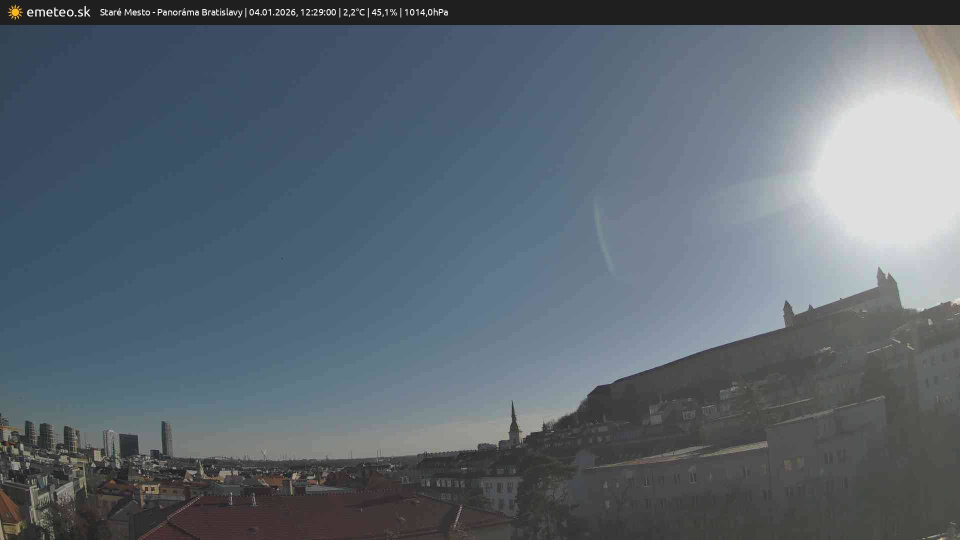 Panoráma Bratislavy