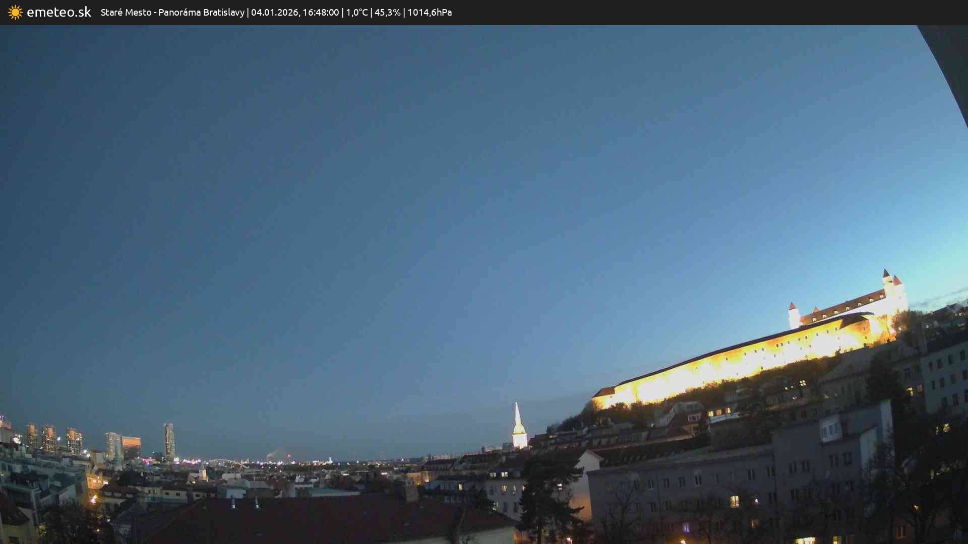 Panoráma Bratislavy