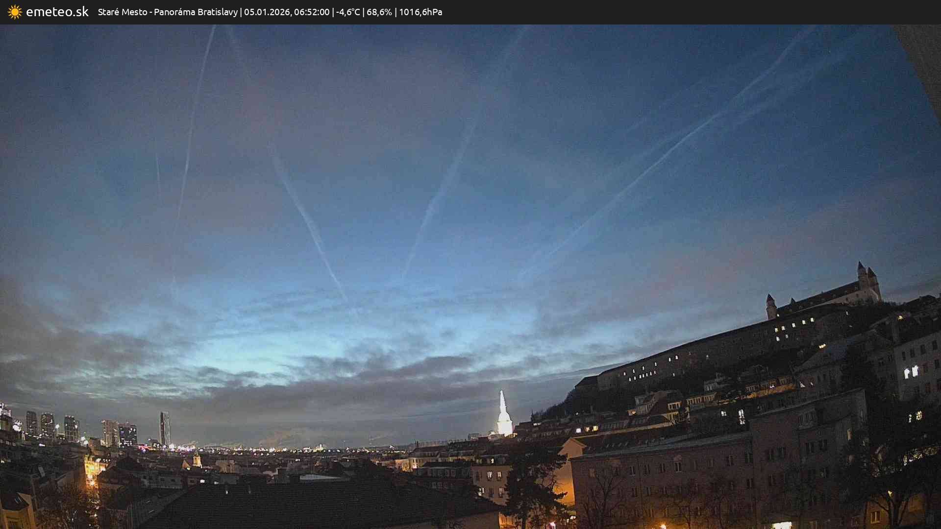 Panoráma Bratislavy