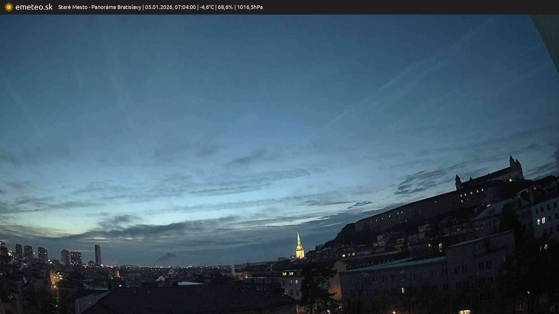 Panoráma Bratislavy