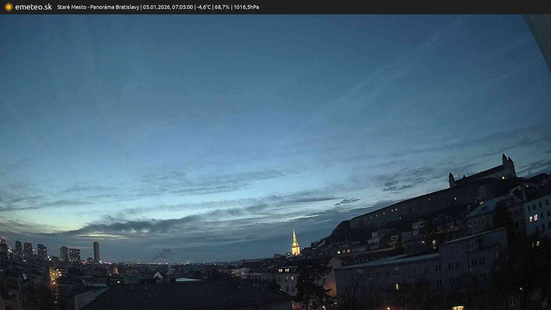 Panoráma Bratislavy