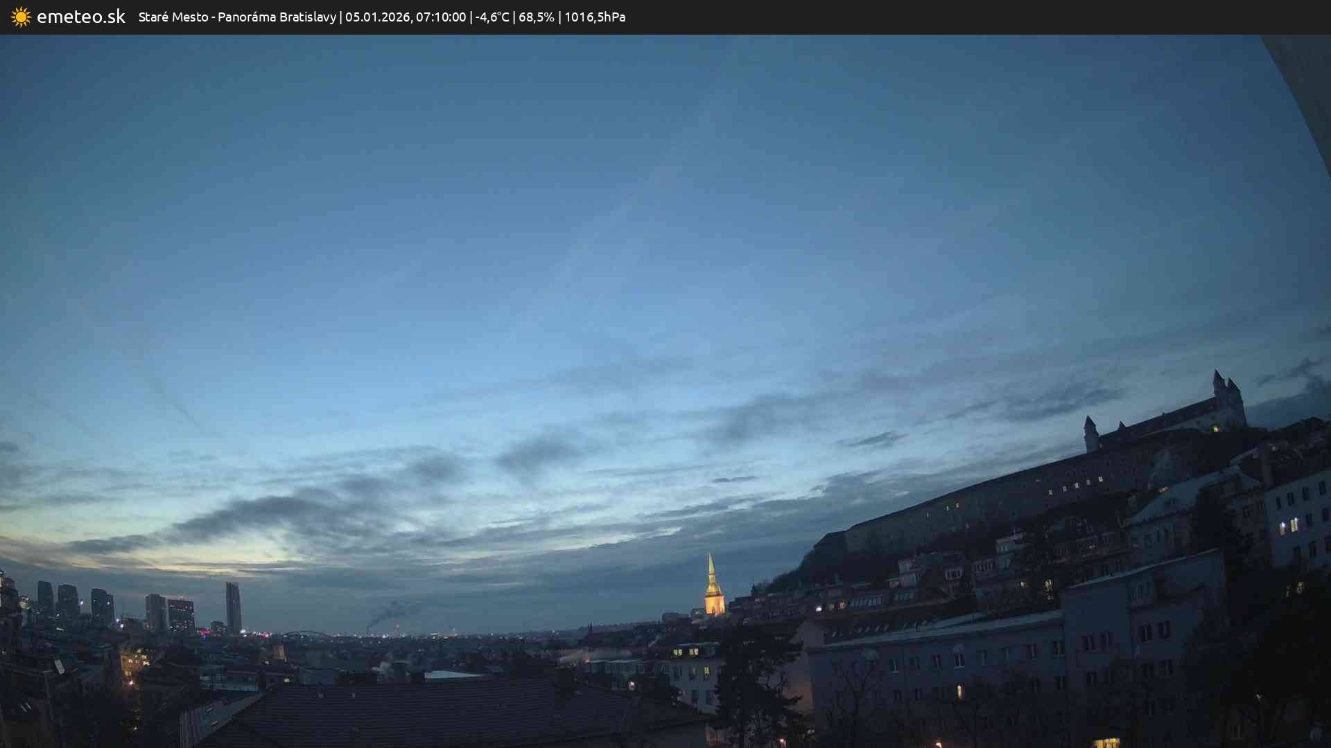 Panoráma Bratislavy
