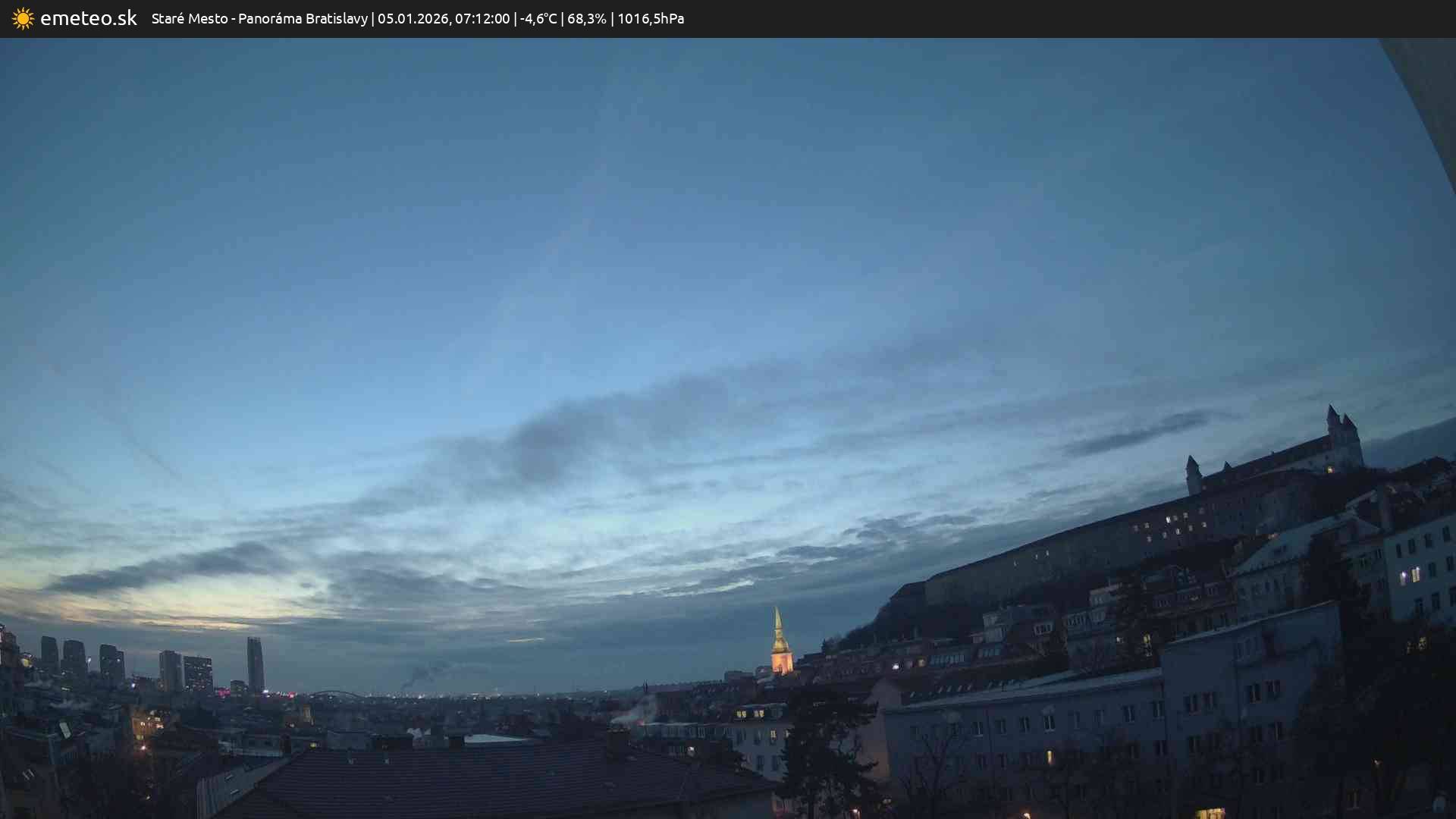 Panoráma Bratislavy