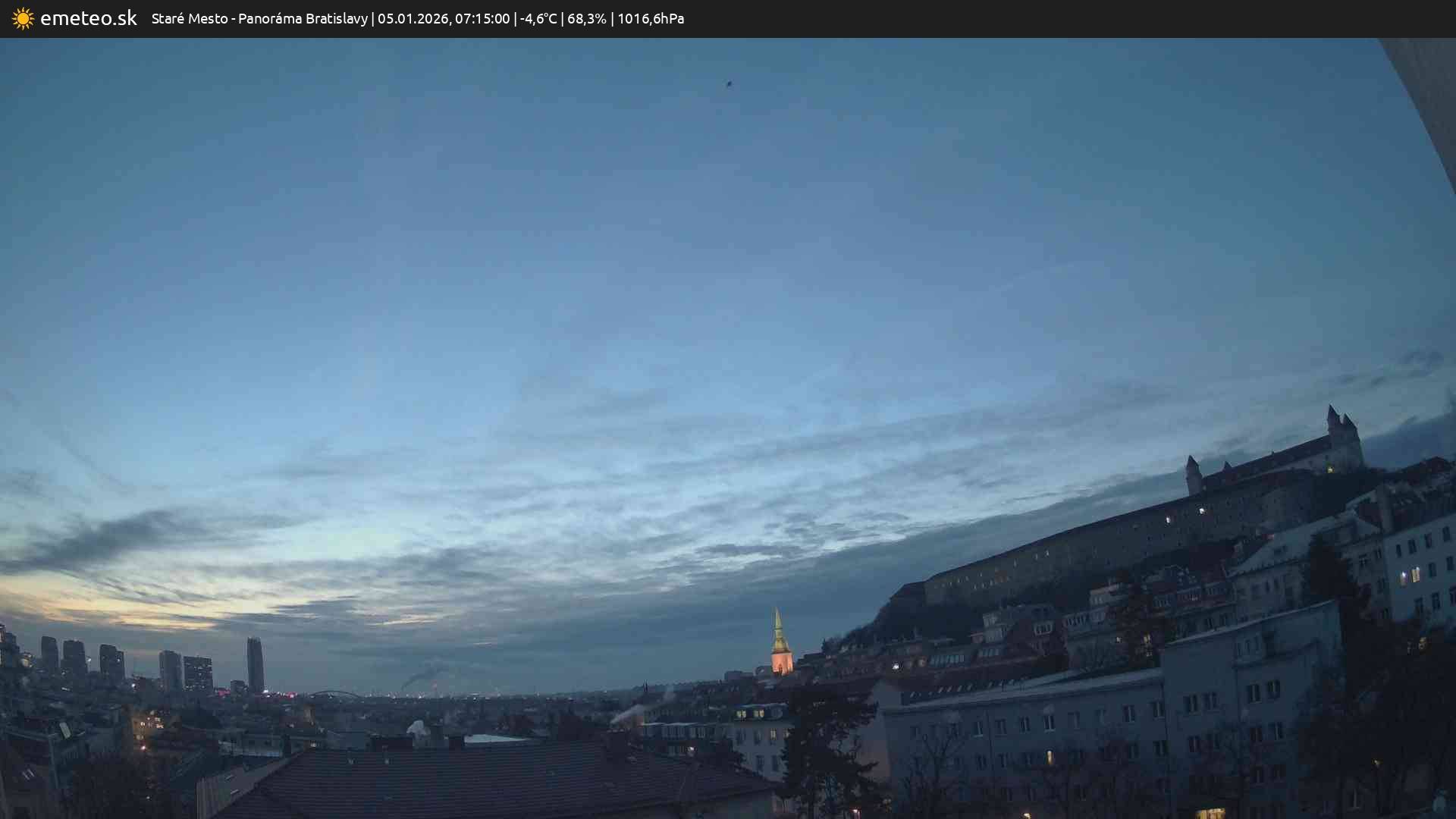 Panoráma Bratislavy