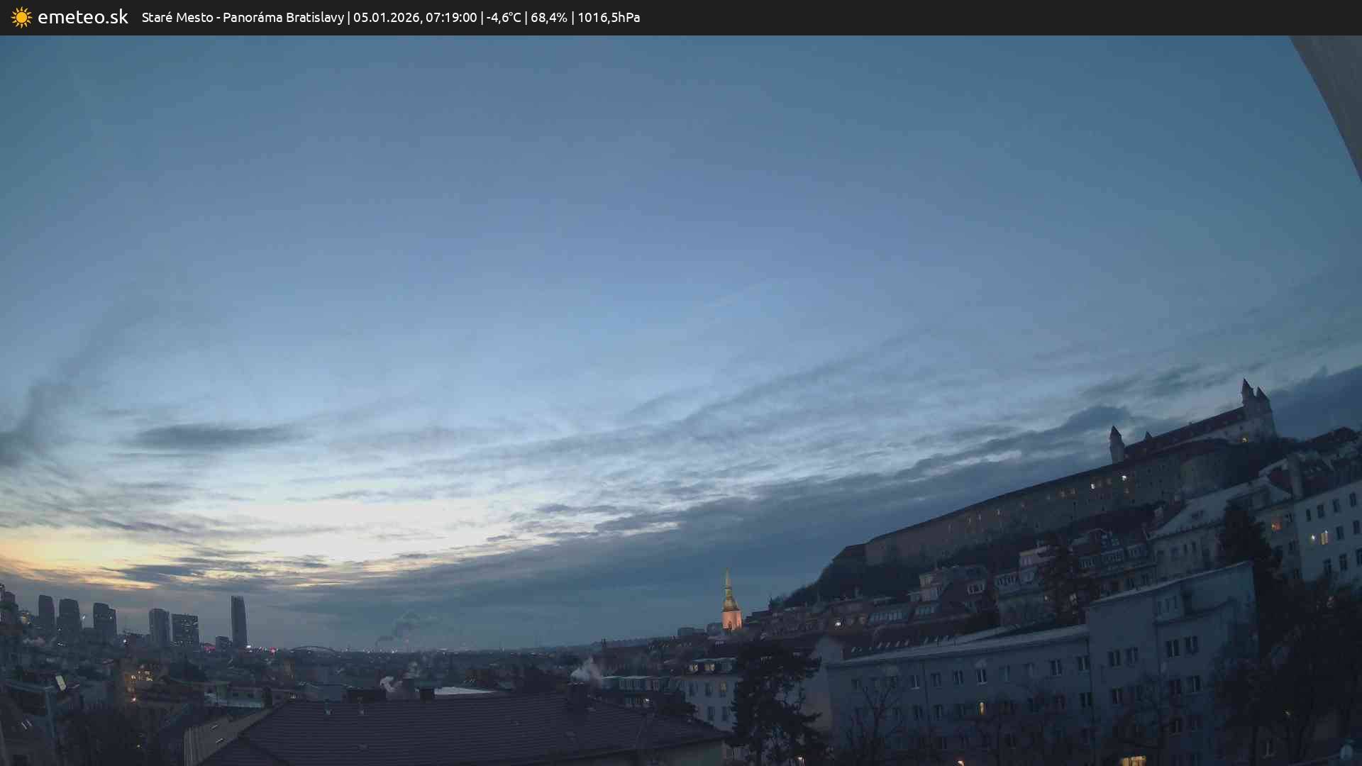 Panoráma Bratislavy