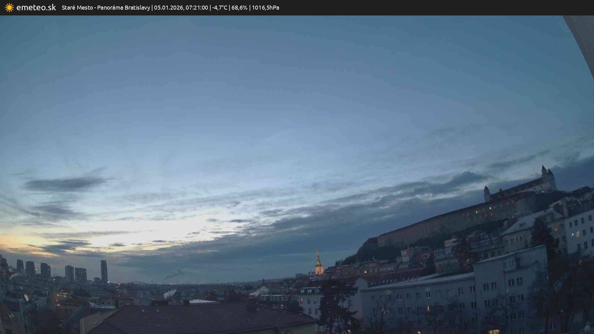 Panoráma Bratislavy