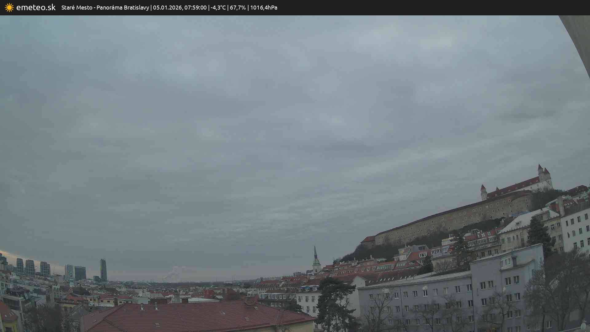 Panoráma Bratislavy