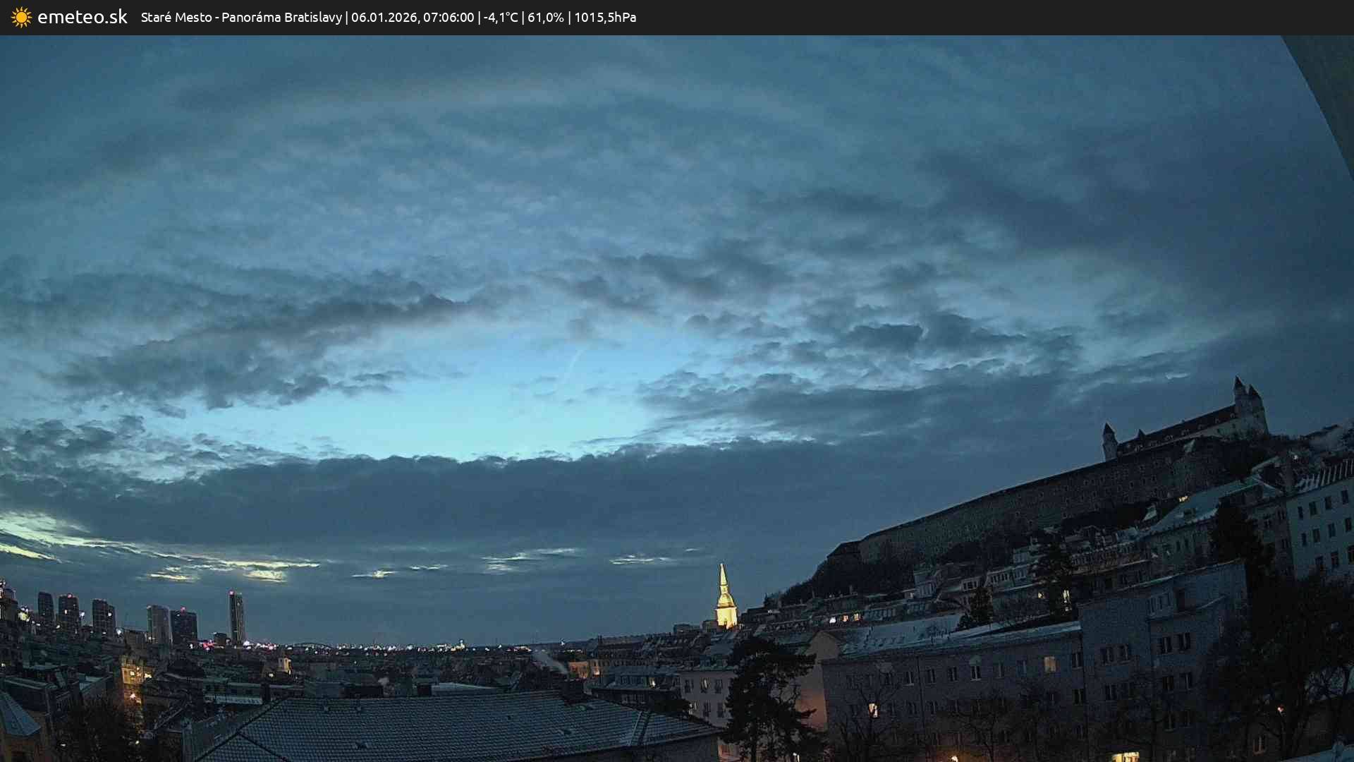Panoráma Bratislavy