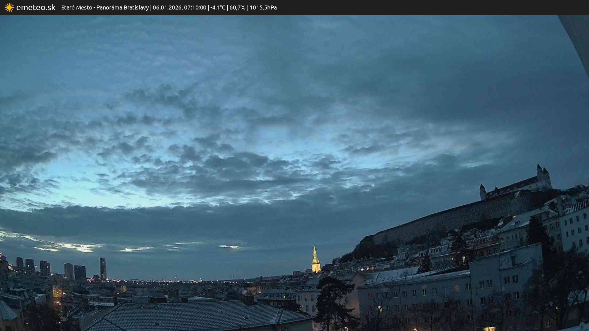 Panoráma Bratislavy