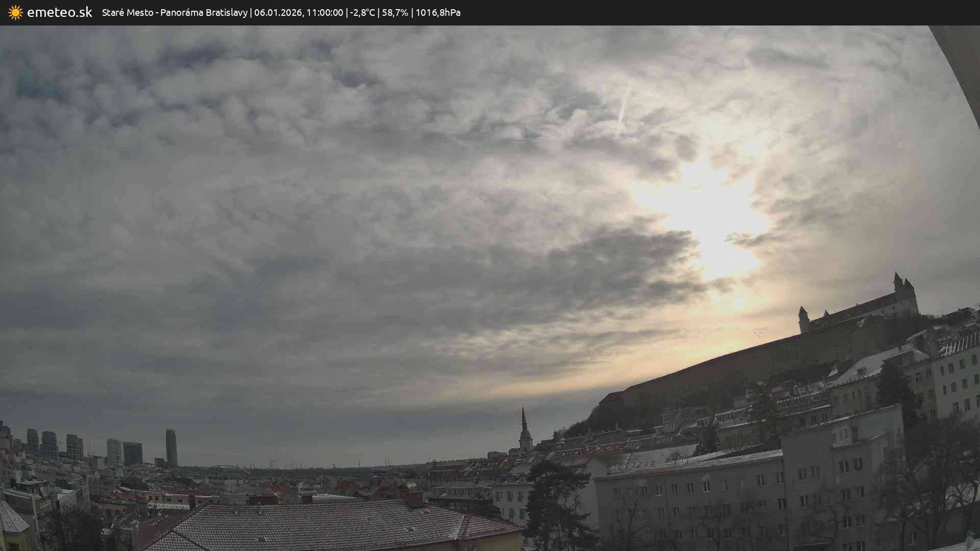 Panoráma Bratislavy