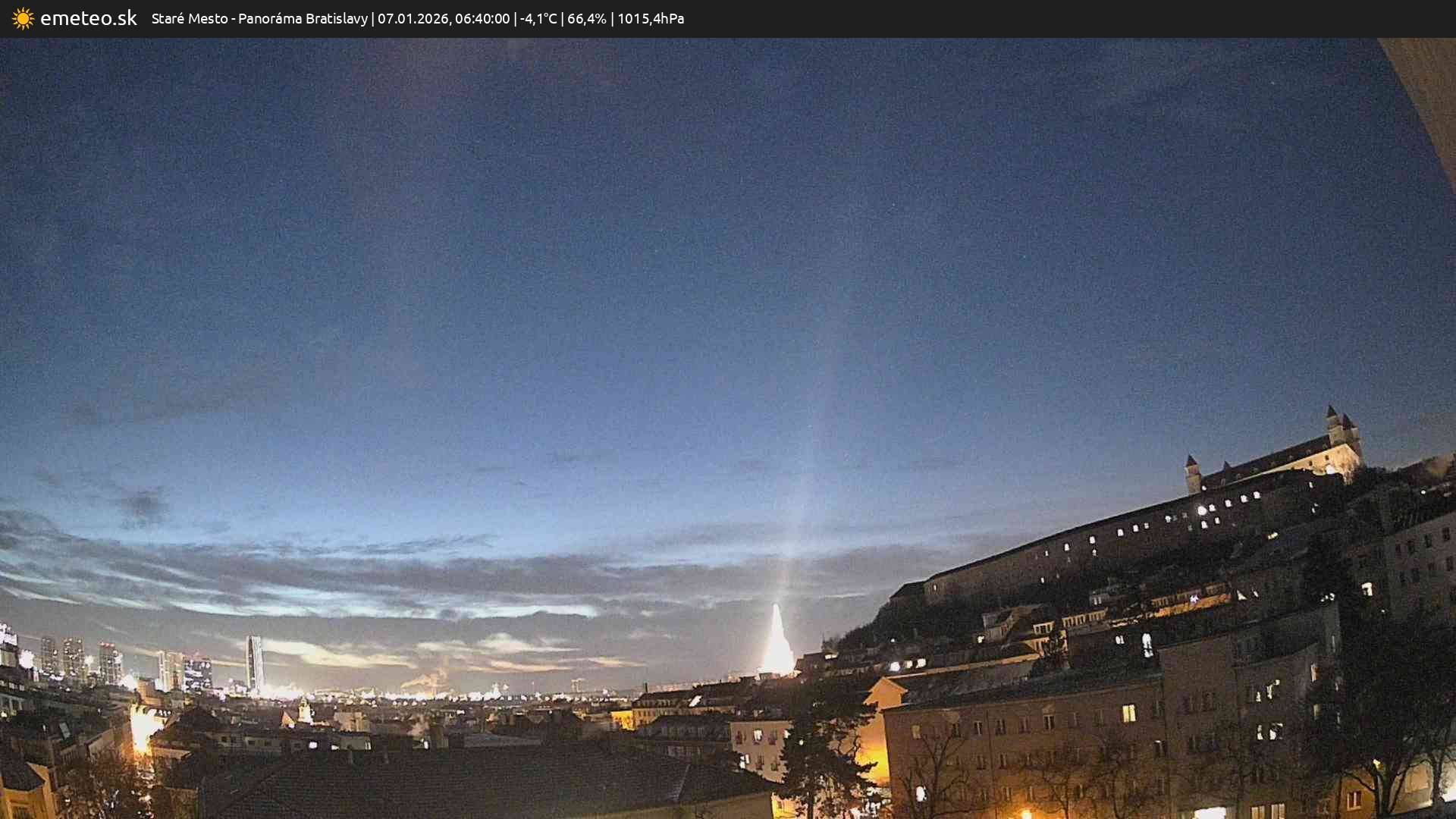 Panoráma Bratislavy