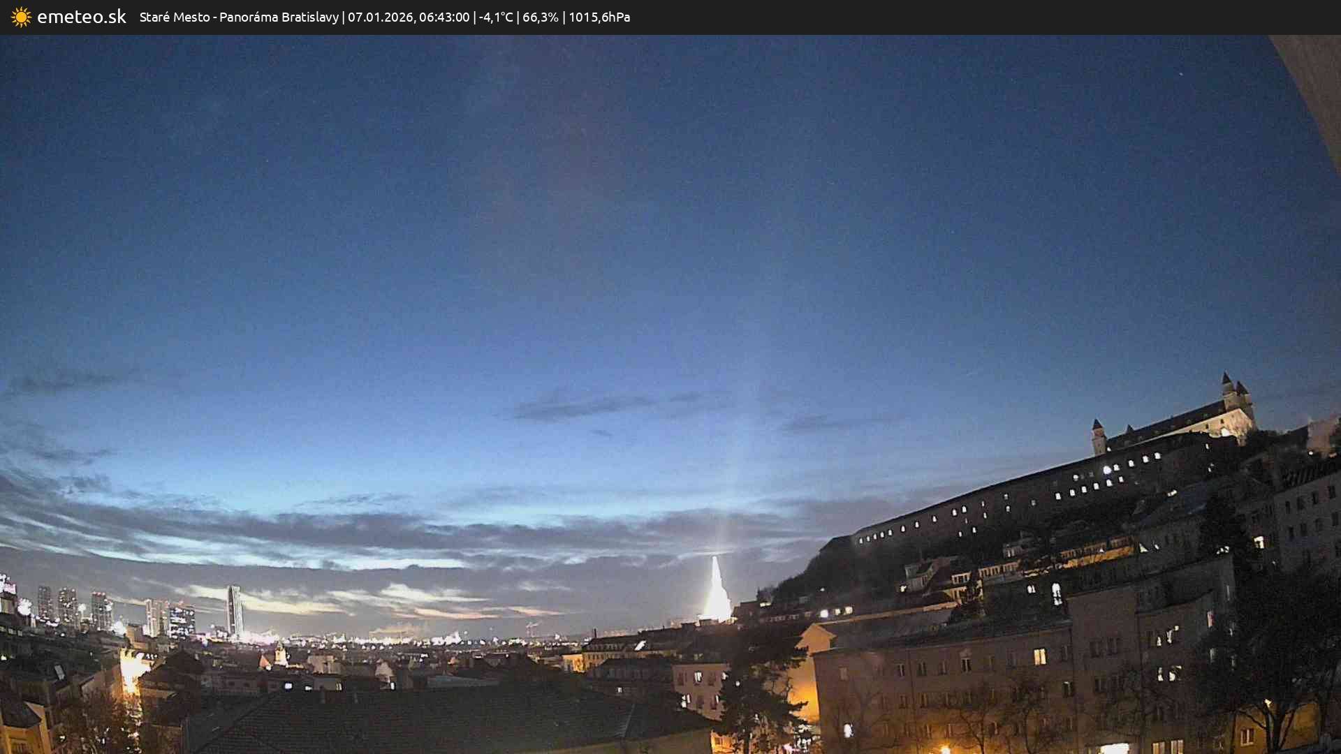Panoráma Bratislavy