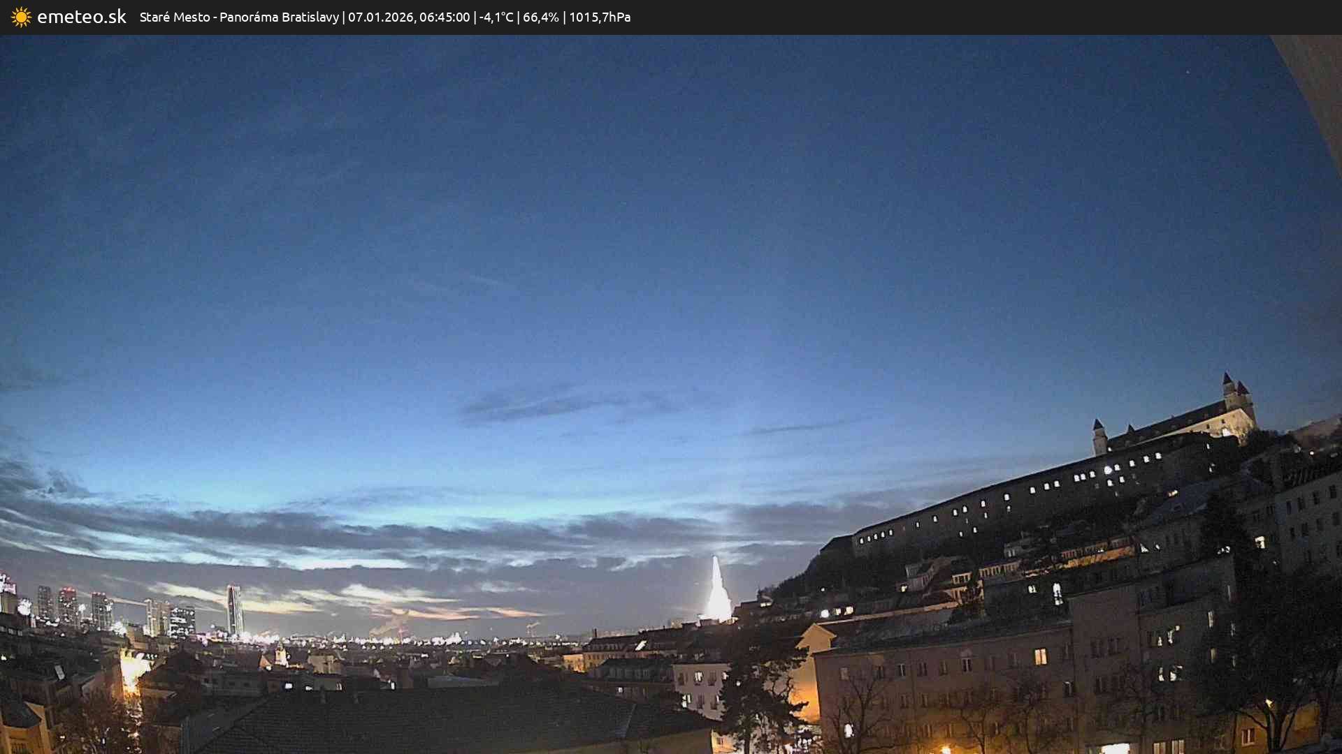 Panoráma Bratislavy