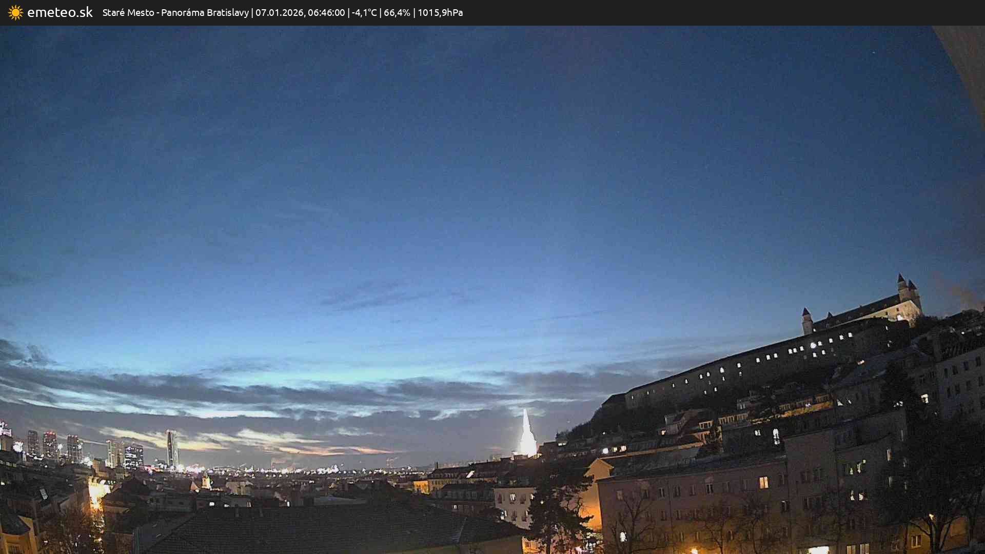 Panoráma Bratislavy