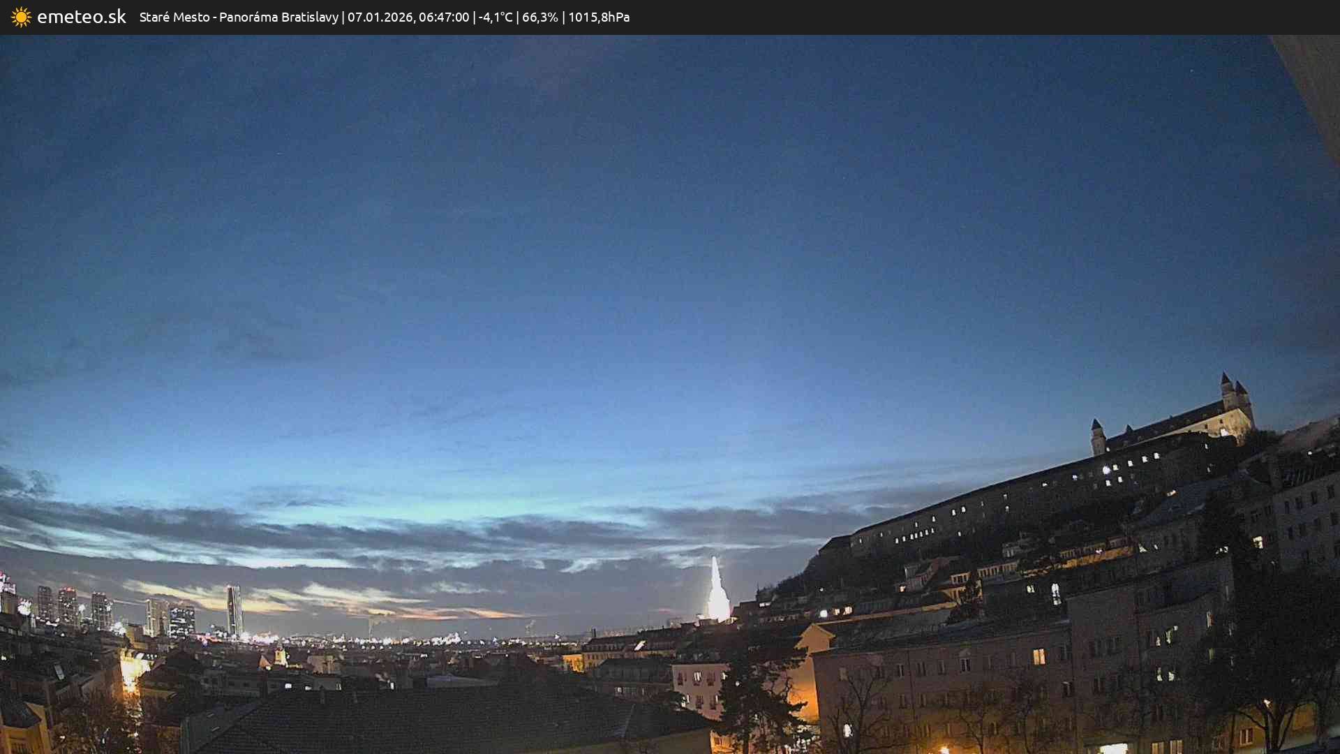 Panoráma Bratislavy