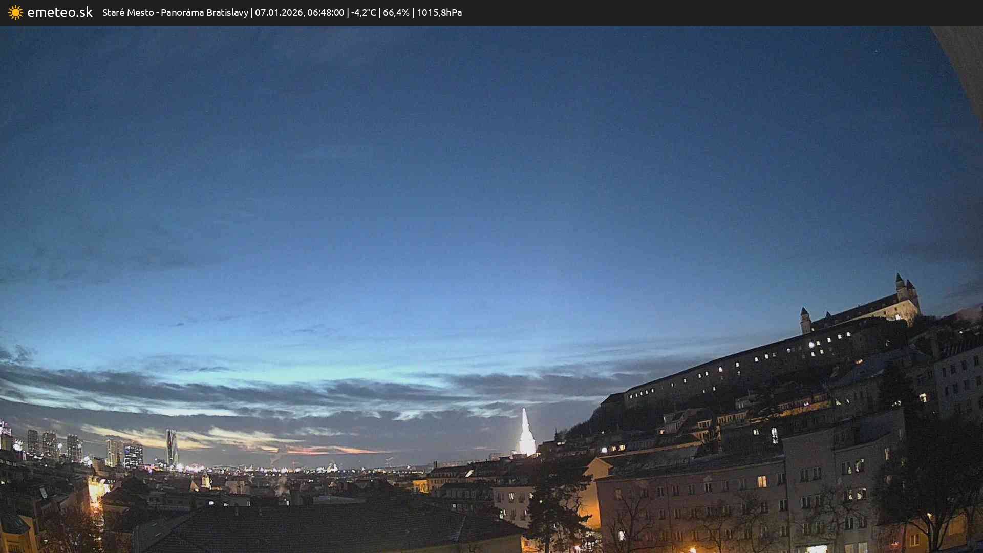 Panoráma Bratislavy
