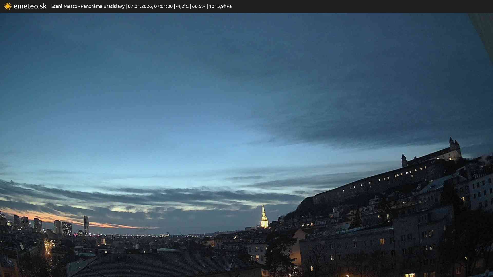 Panoráma Bratislavy