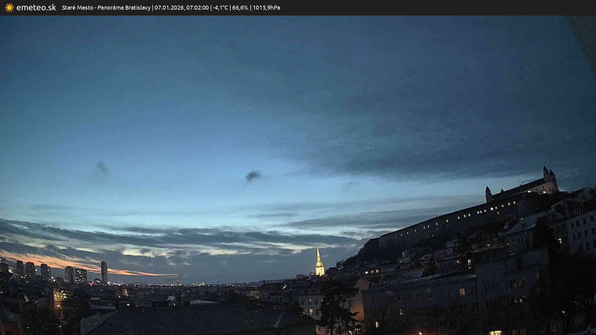 Panoráma Bratislavy