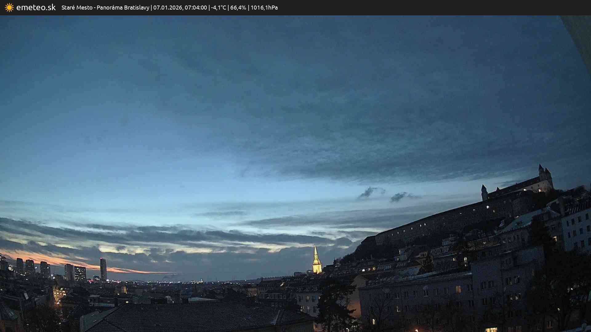 Panoráma Bratislavy