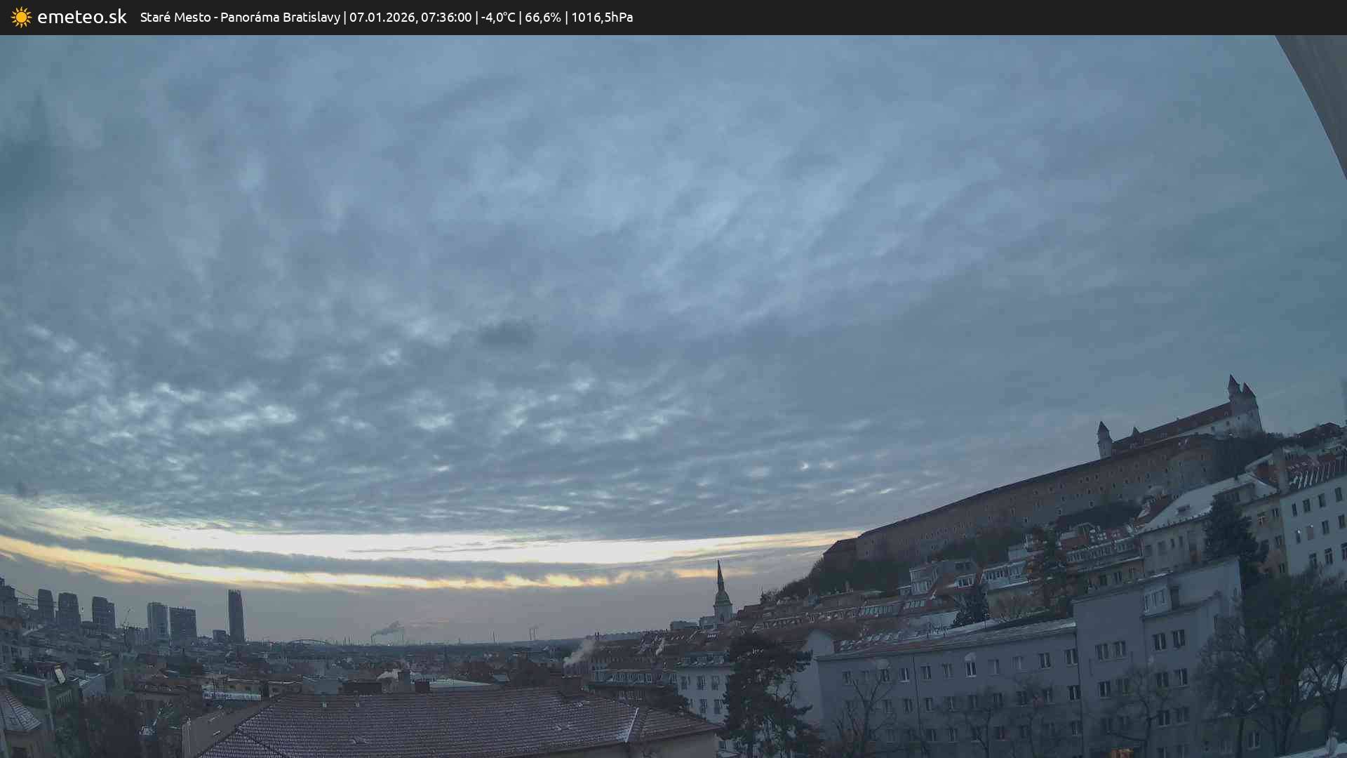 Panoráma Bratislavy