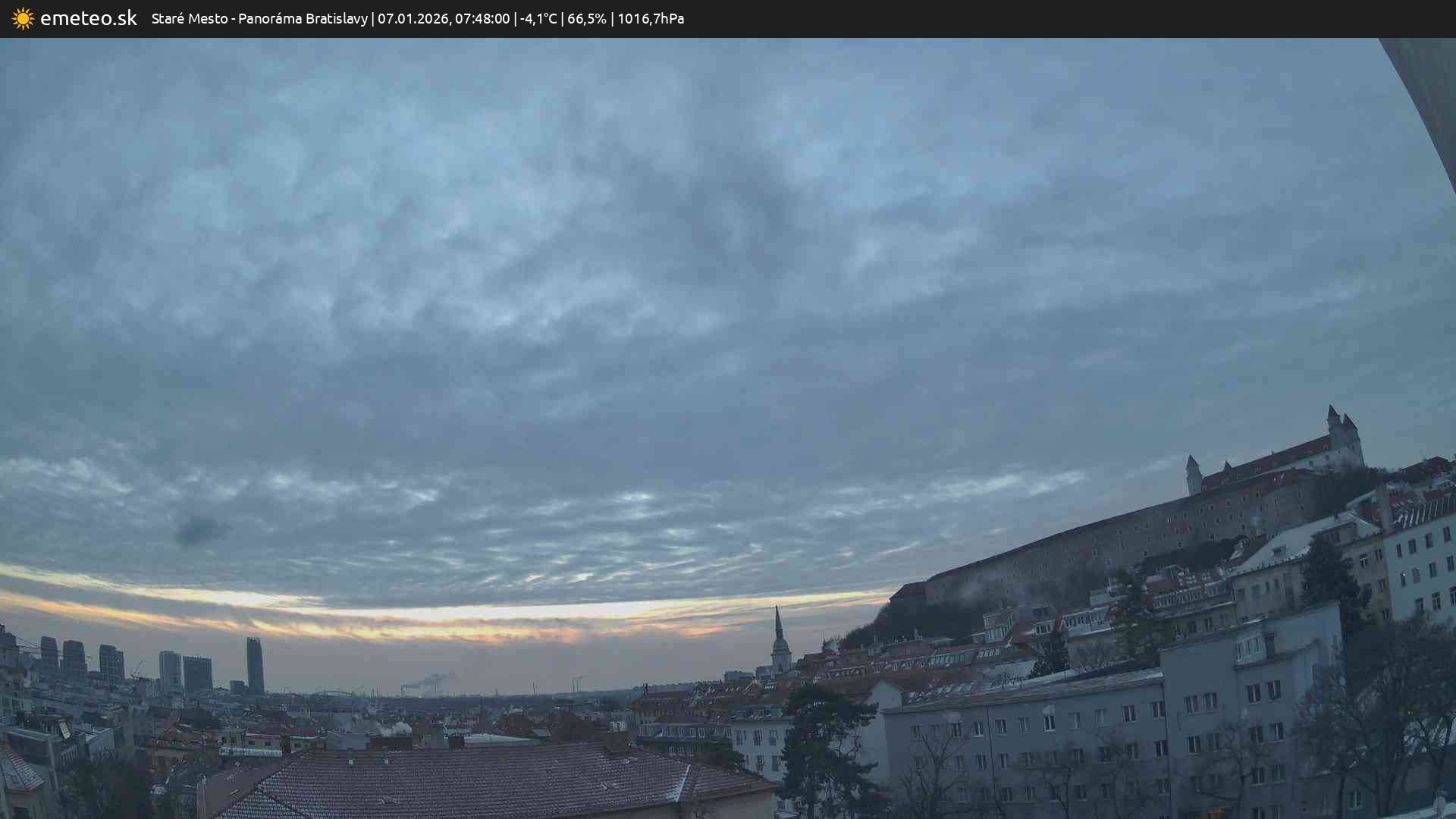 Panoráma Bratislavy