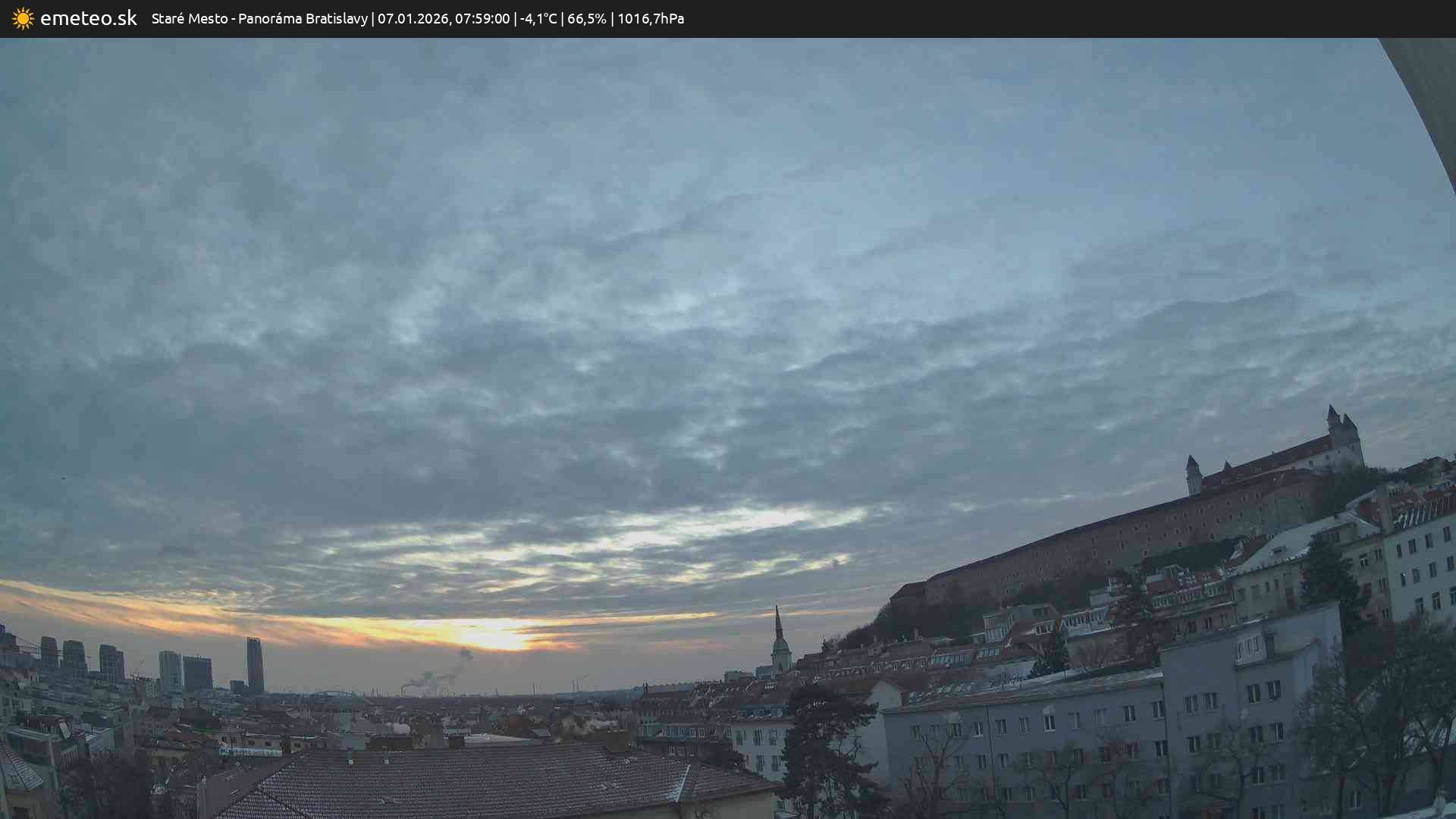 Panoráma Bratislavy