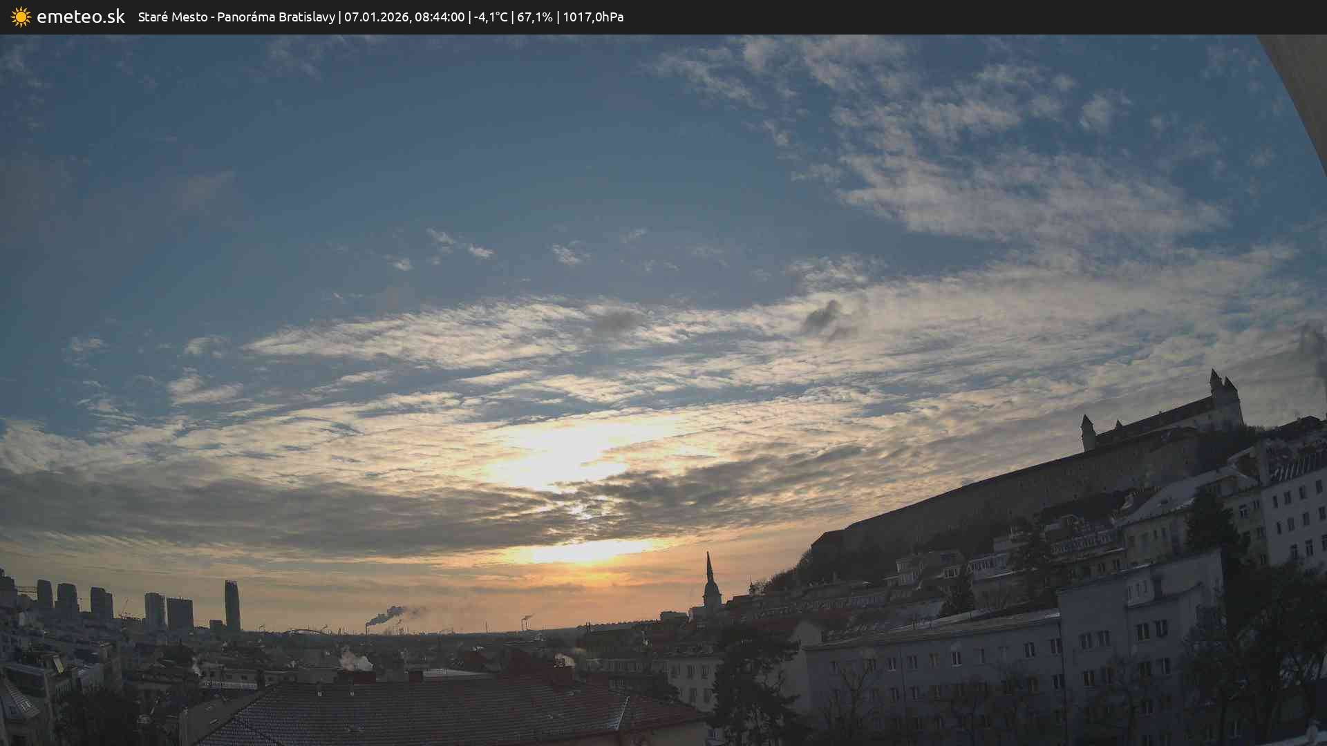 Panoráma Bratislavy