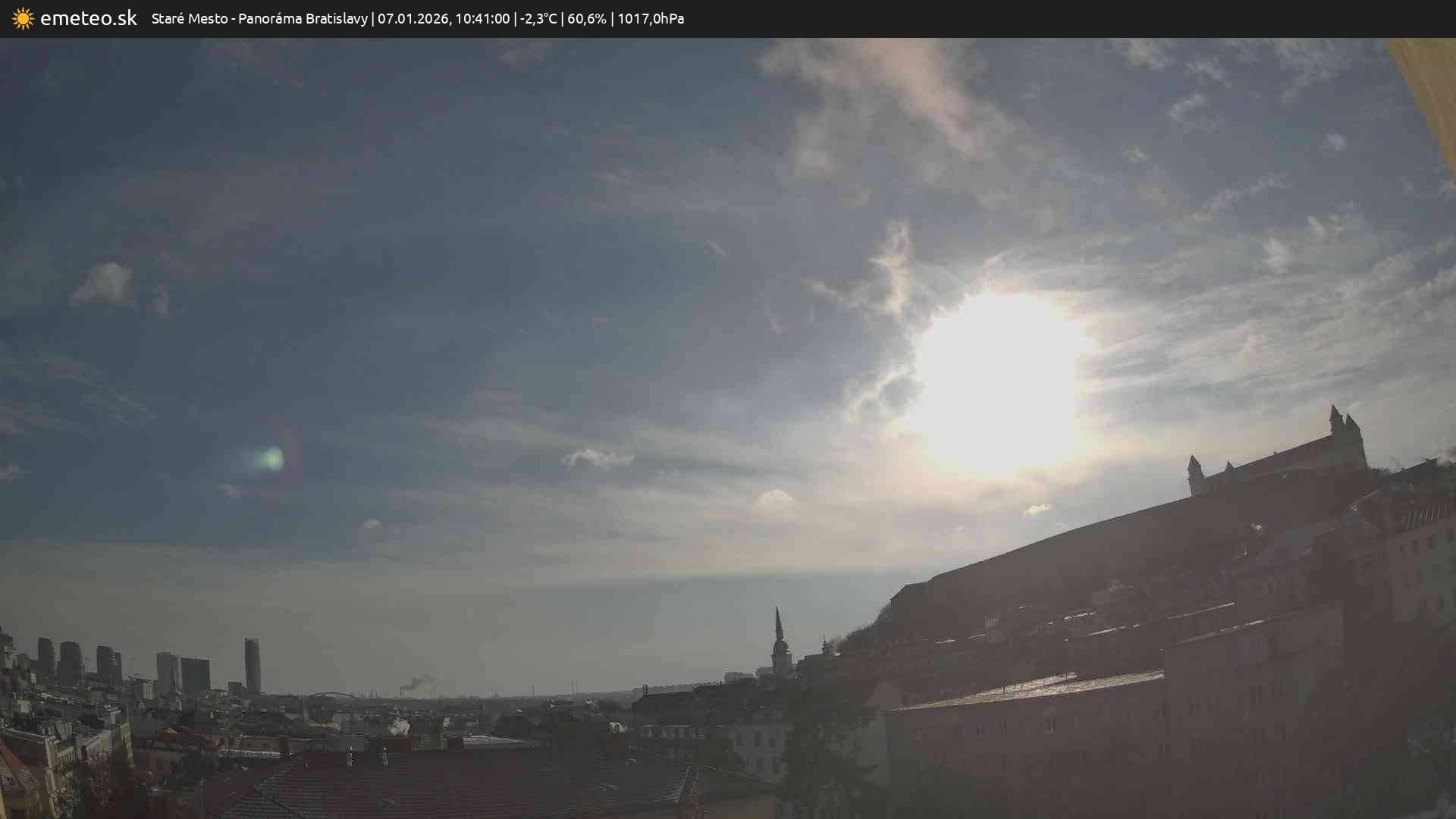 Panoráma Bratislavy