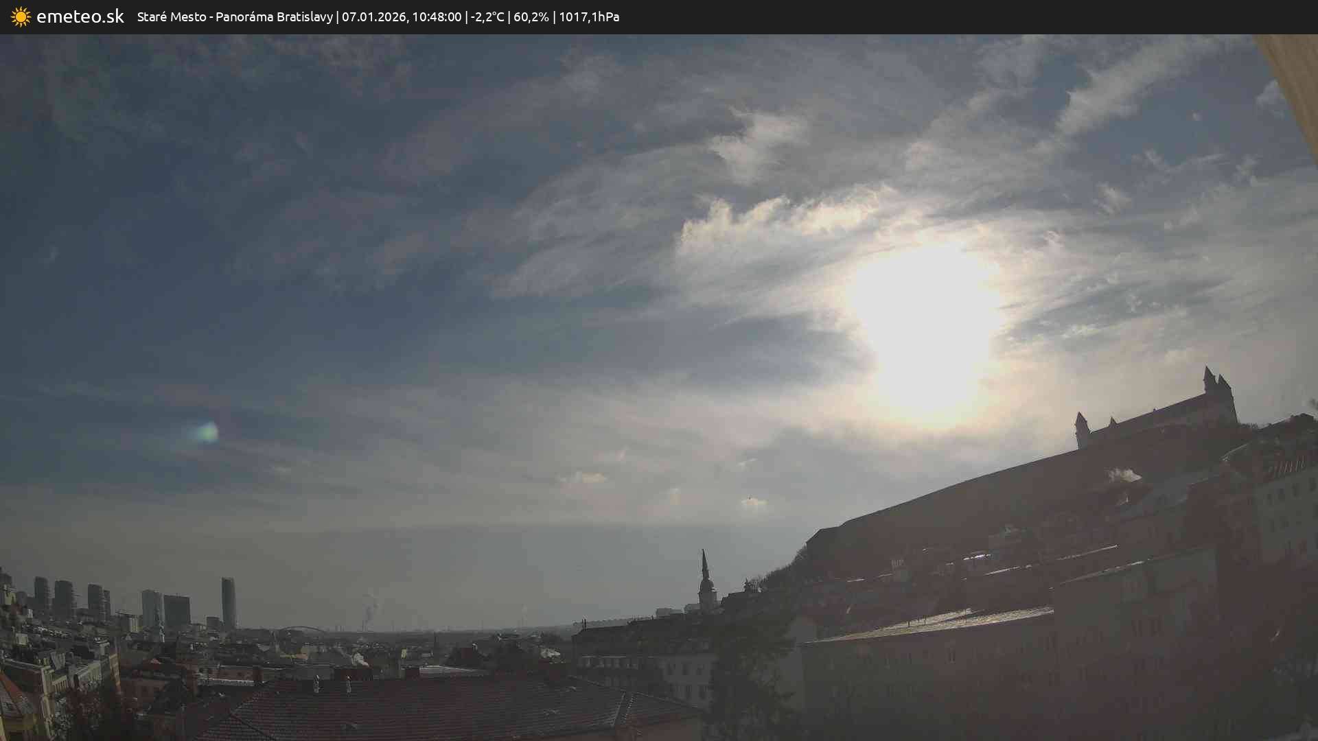 Panoráma Bratislavy