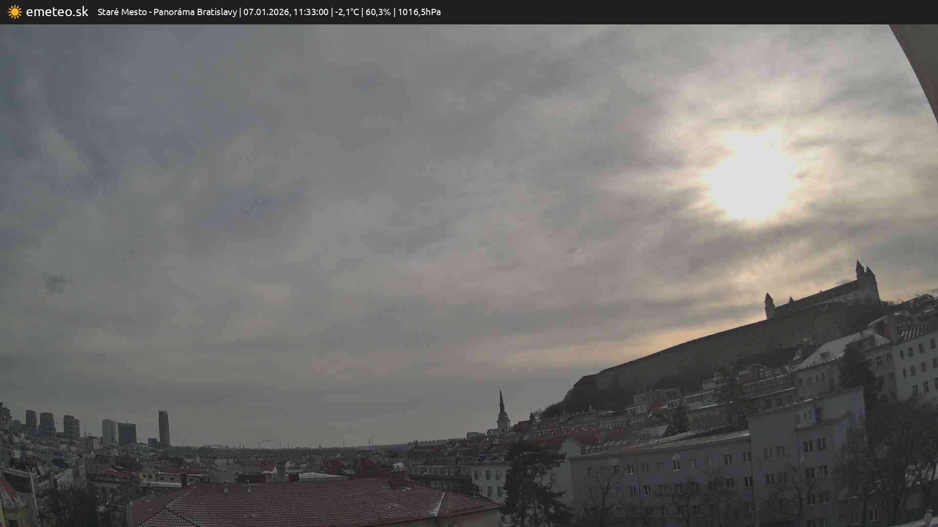 Panoráma Bratislavy