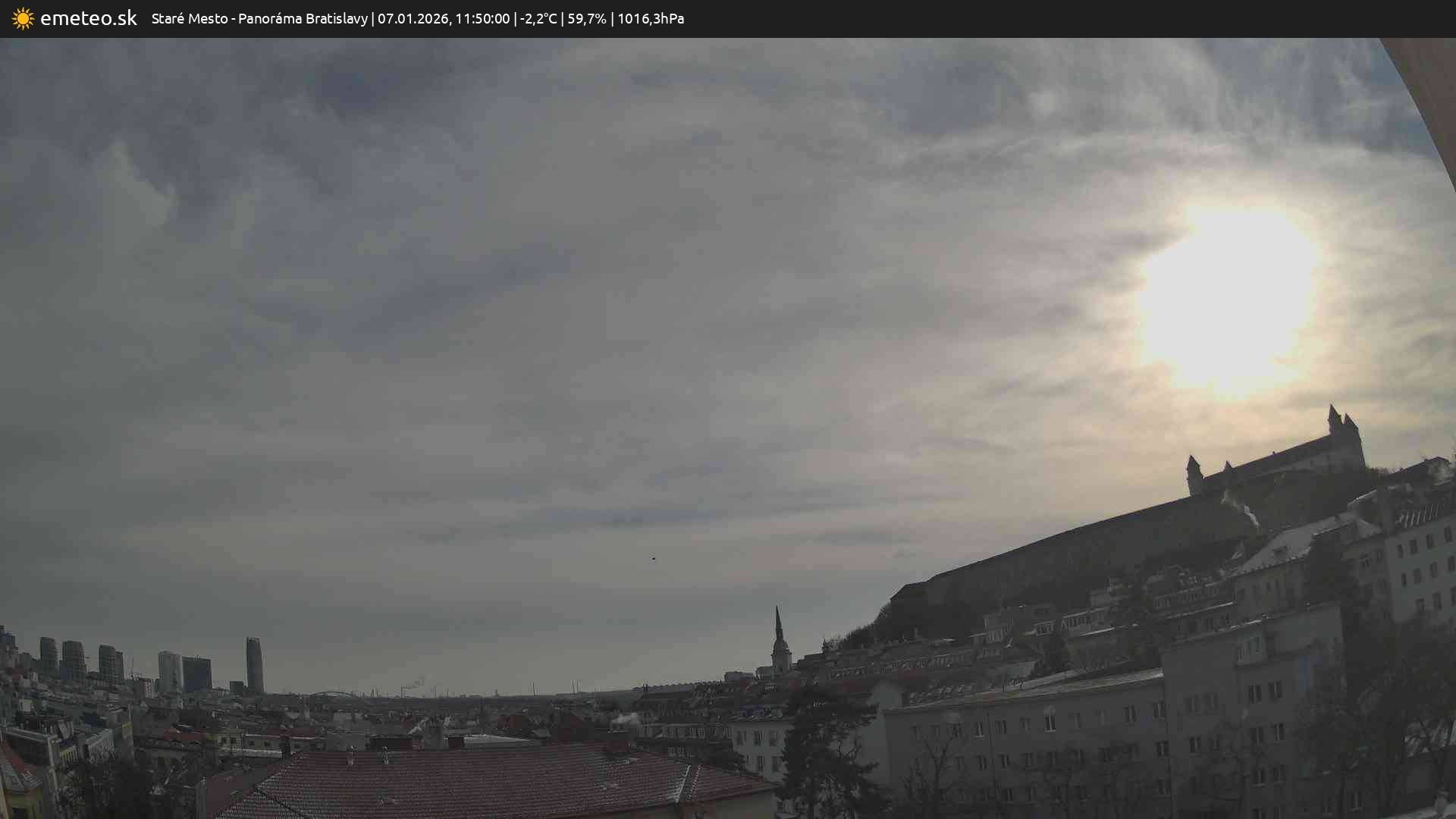 Panoráma Bratislavy