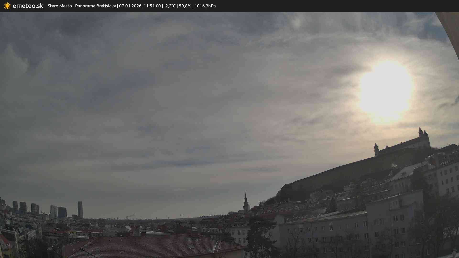 Panoráma Bratislavy