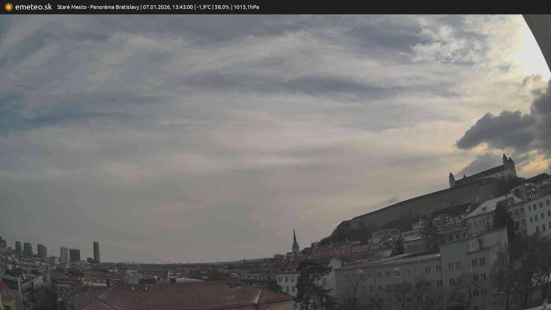 Panoráma Bratislavy